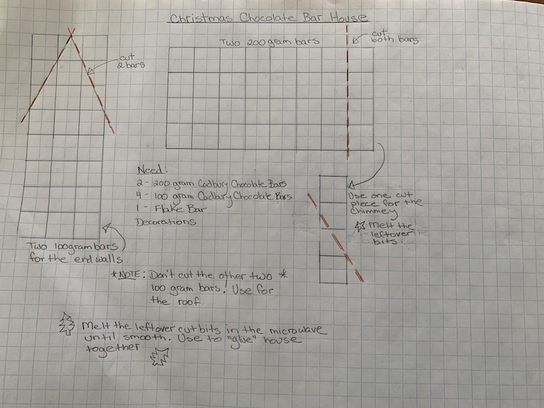 diagram for cutting the bars for the chocolate house 